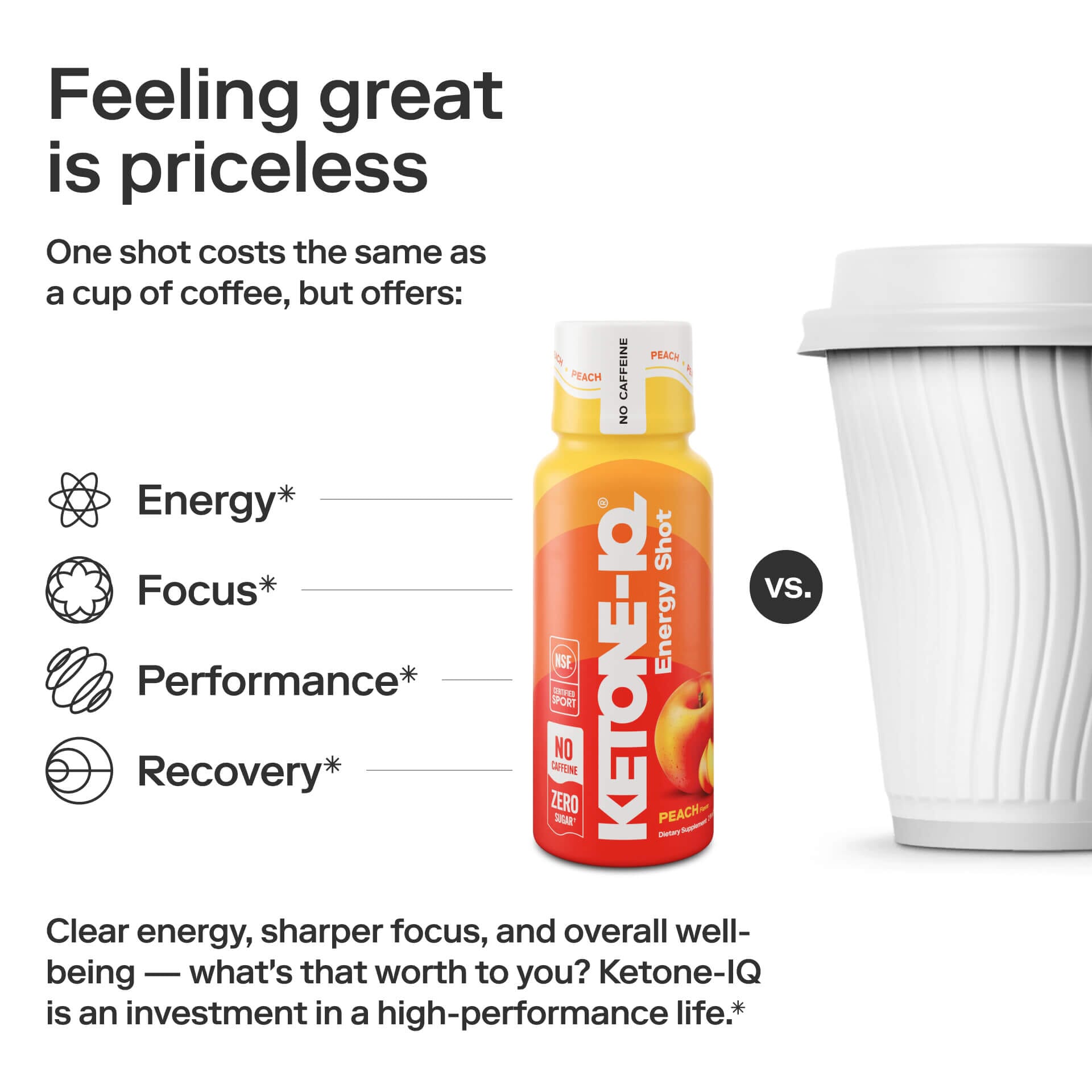 Ketone-IQ sin cafeína