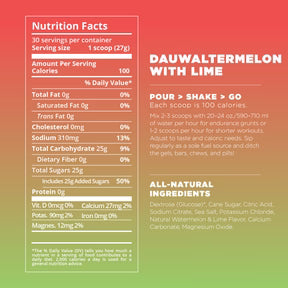 Combustible de resistencia Melón Dauwaltermelon